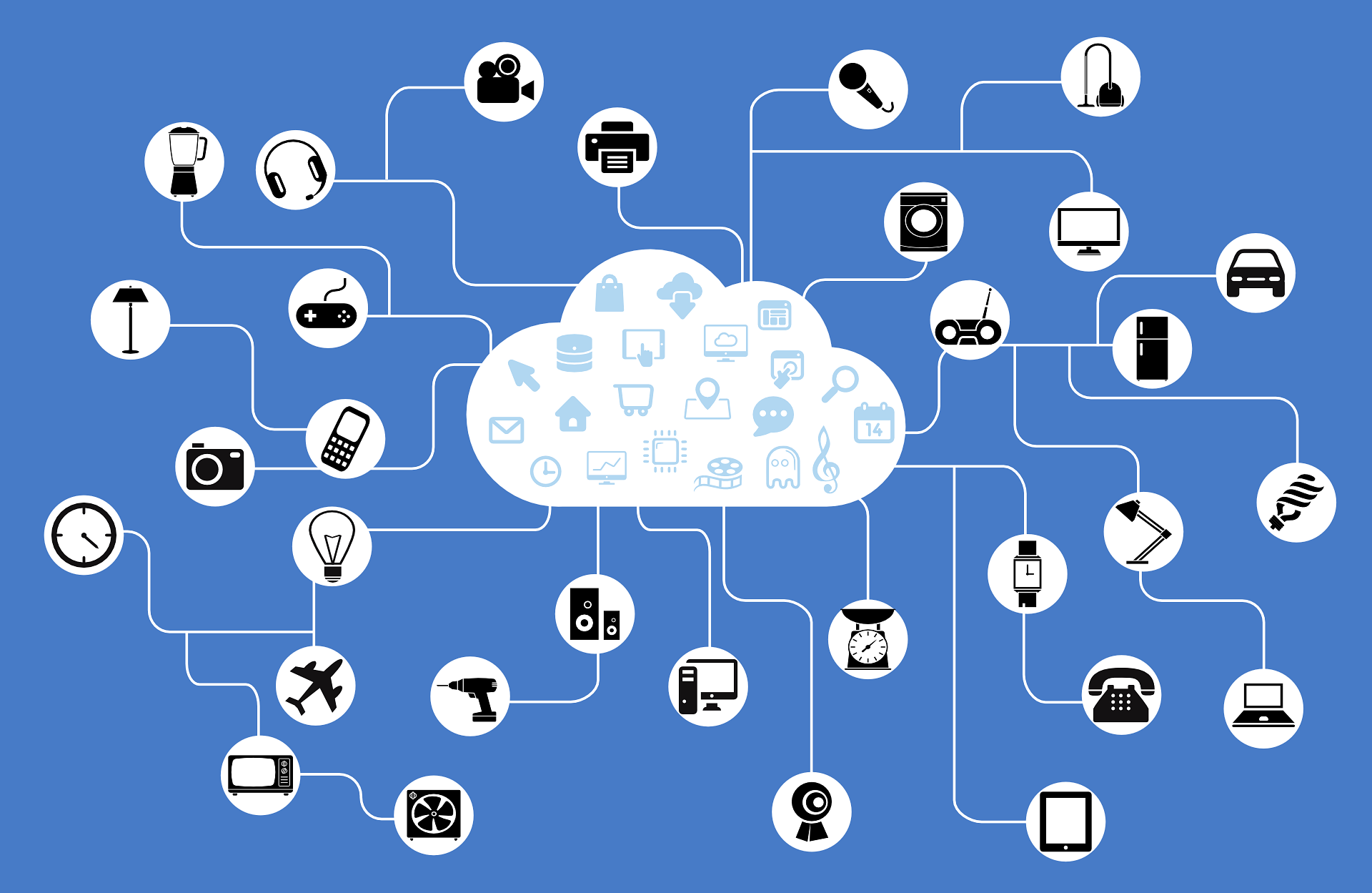 IoT networking